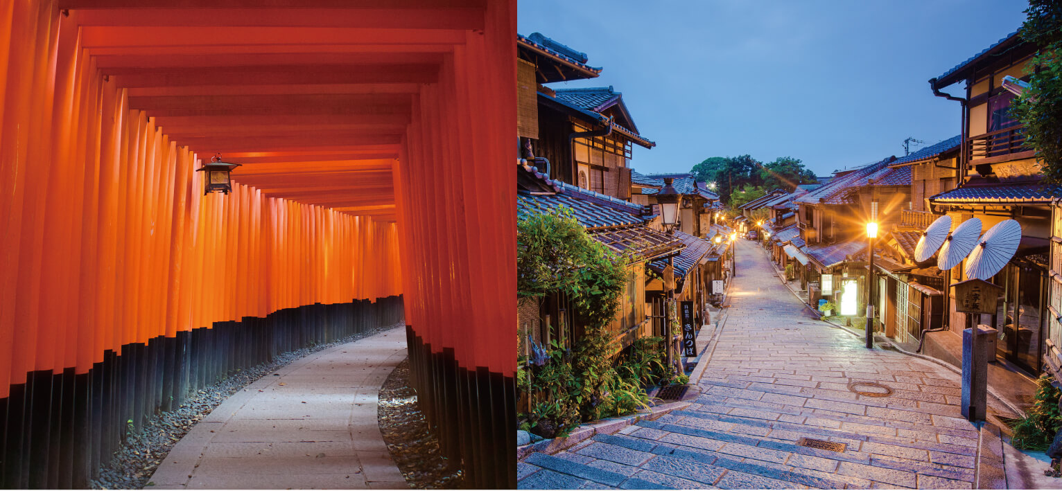 京都景點,京都自由行,京都旅行,伏見稻荷大社,嵐山