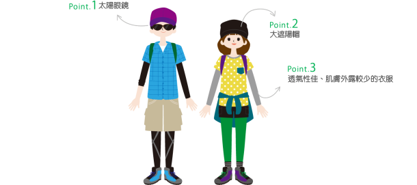 立山黑部 登山服飾裝備小貼士 2019最新版 Travelliker 愛遊人