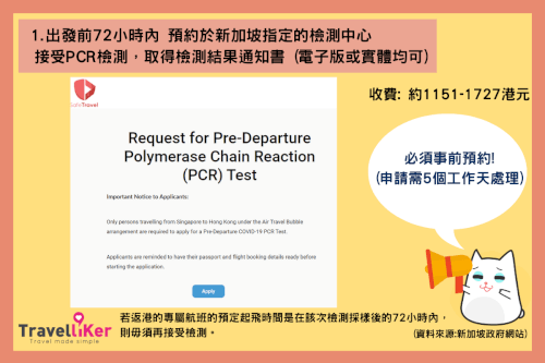 1. 出發前72小時內於新加坡指定的診所或檢測中心接受2019冠狀病毒病檢測，取得檢測結果通知書 (電子版或實體均可) 