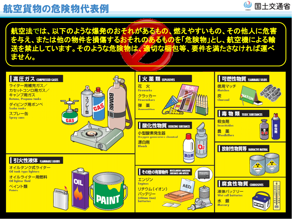 日本航行所列的違禁品