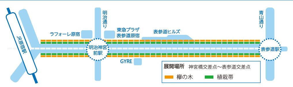 2017冬の表参道