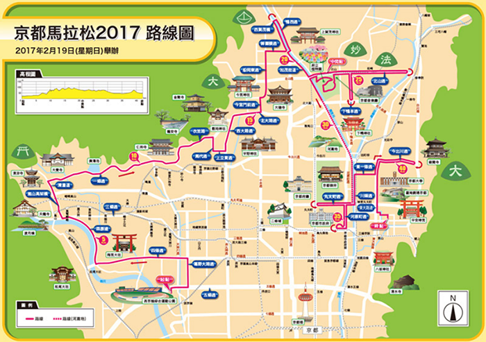 京都馬拉松2017(2)