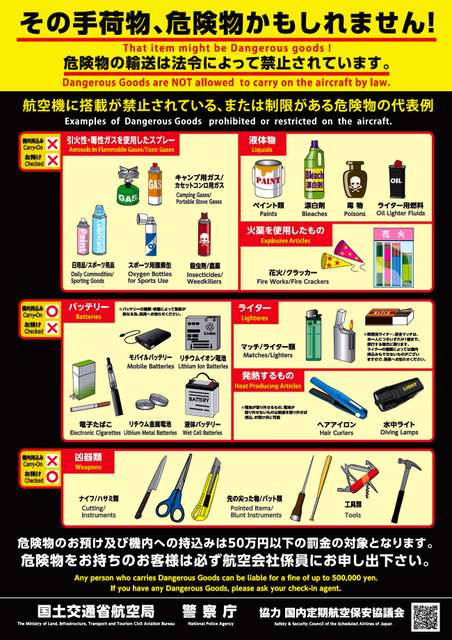 日本航行所列的違禁品