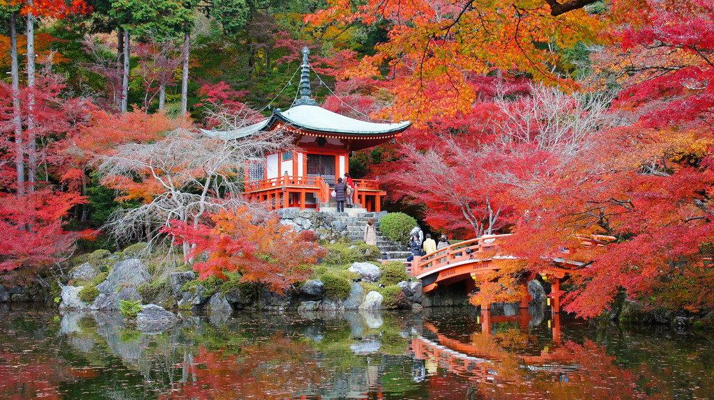 醍醐寺