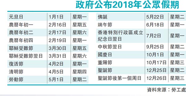 2018公眾