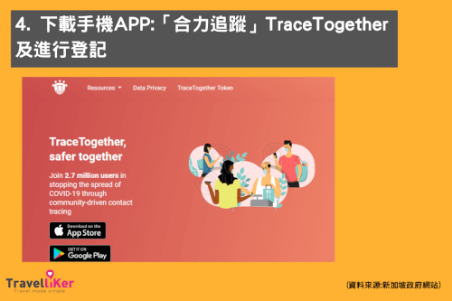 4. 在智能手機下載「合力追蹤」 （TraceTogether） 應用程式及進行登記