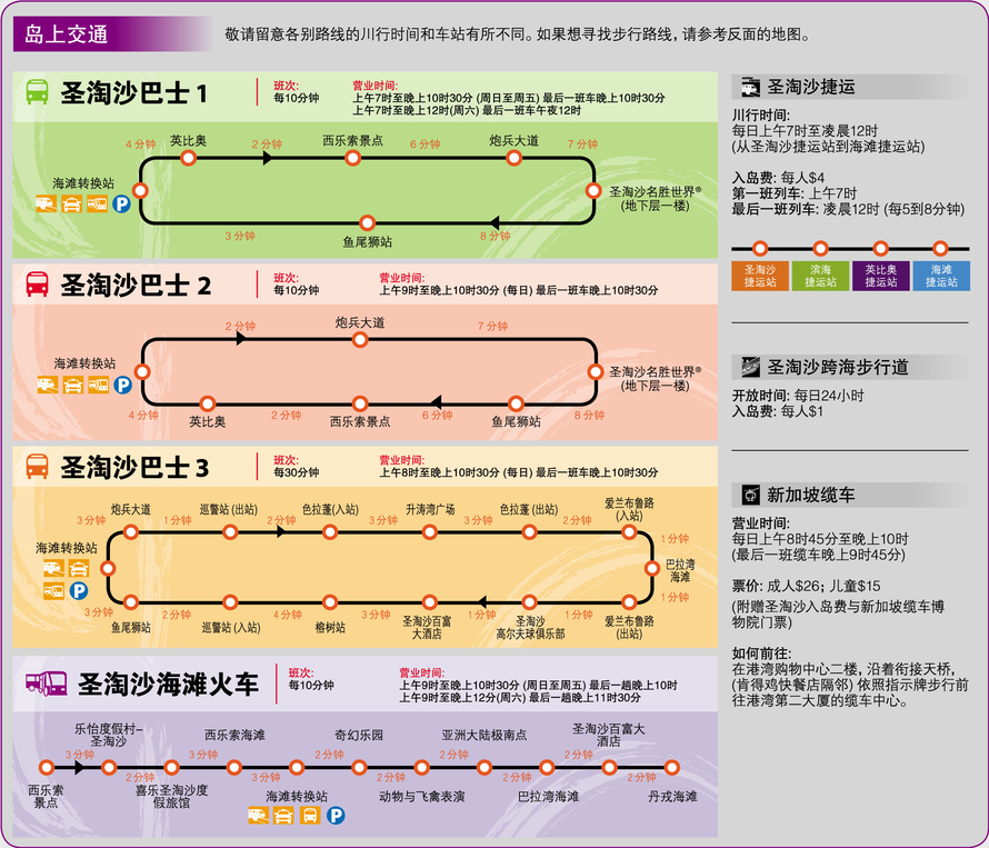 新加坡空中纜車