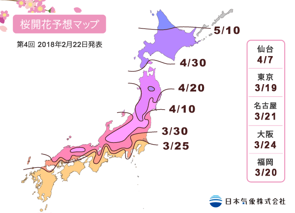 氣象株式