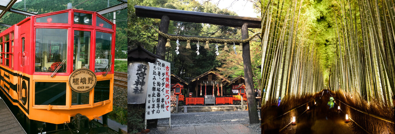 日本自由行,日本旅遊,京都自由行,京都旅遊