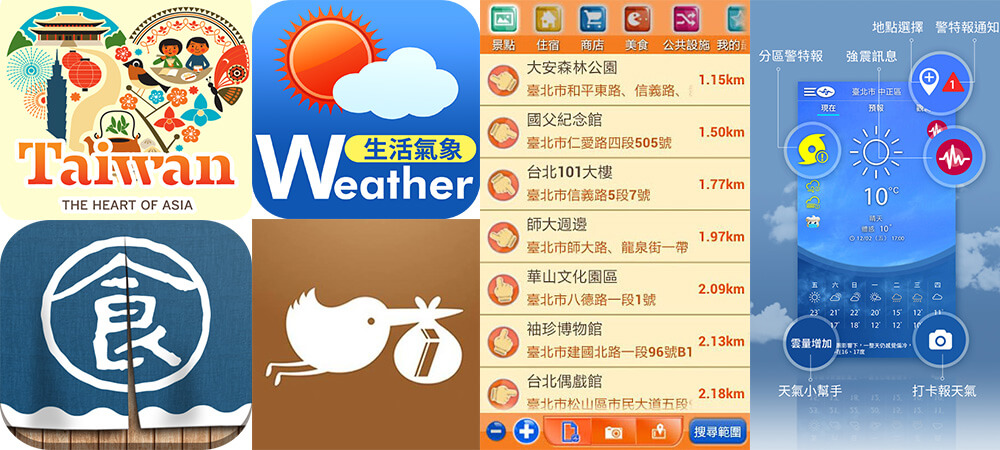 台灣自由行,旅遊APP,旅行必備